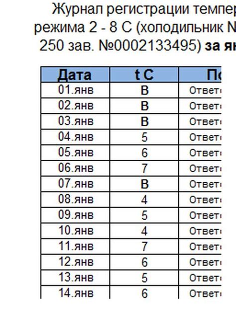 Выбор режима и температуры