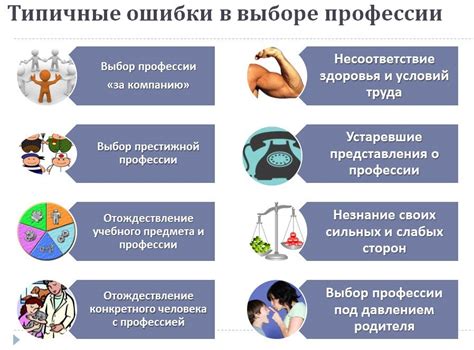 Выбор специальности