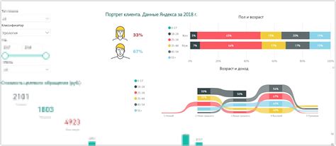 Выбор тематики и целевой аудитории плейлиста