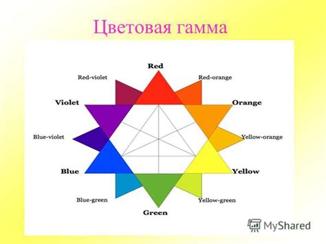 Выбор темы и цветовой гаммы