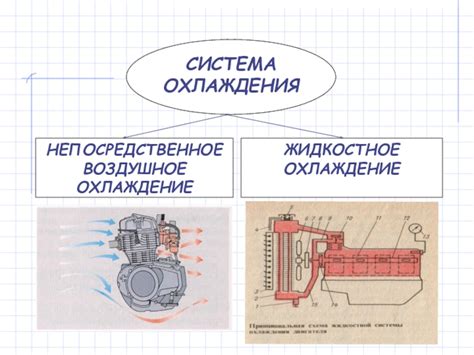 Выбор типа системы охлаждения: воздушное или жидкостное