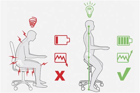 Выбор эргономичного стула
