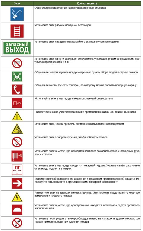 Выгоды и опасности пользования паблисити