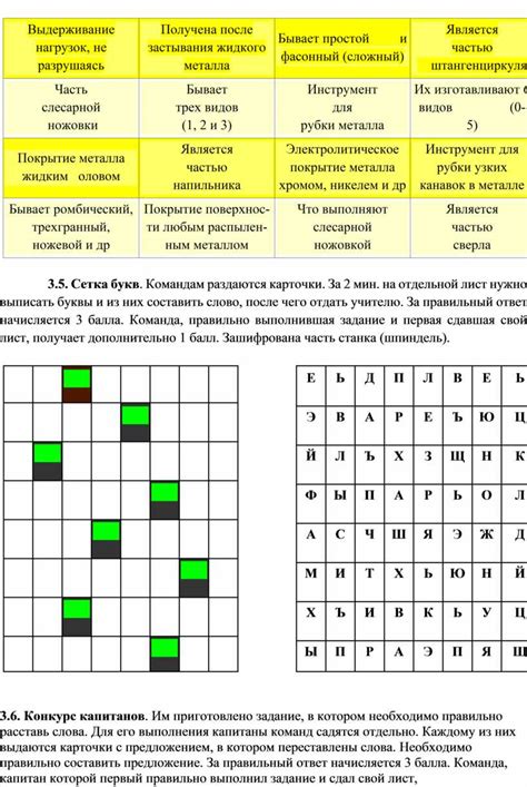 Выдерживание нагрузок