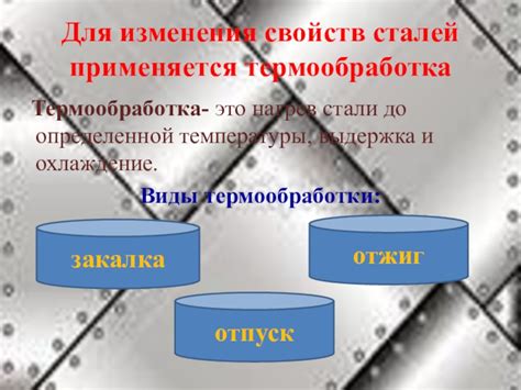 Выдержка и охлаждение