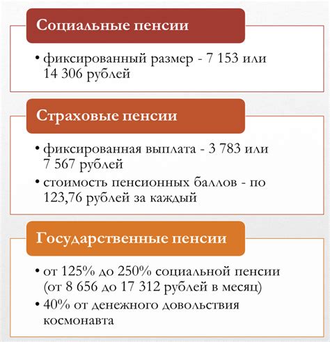 Выплата пенсии по случаю потери кормильца