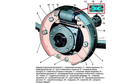 Выход из строя тормозного механизма