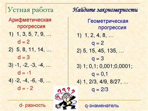 Вычисление общего члена геометрической прогрессии: секреты расчета