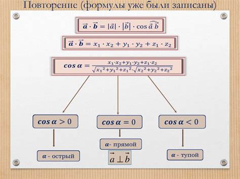 Вычисление скалярного произведения