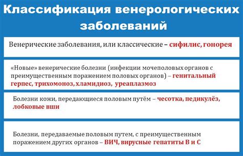 В качестве переносчиков венерологических заболеваний