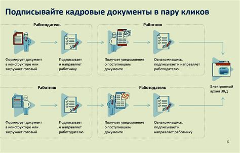 В сфере трудовых отношений