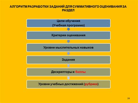 В чем суть физического воспитания