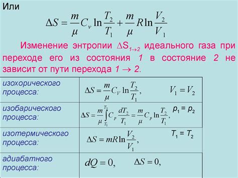 Газовый процесс и энтропия