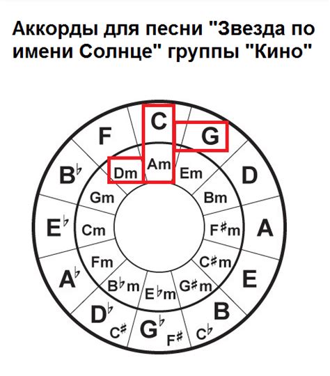 Гармония в каждом укусе