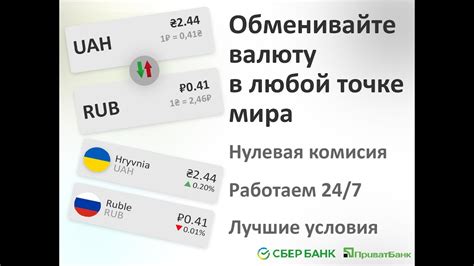 Где выгоднее обменять гривны на рубли