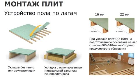 Где можно использовать квик-дек