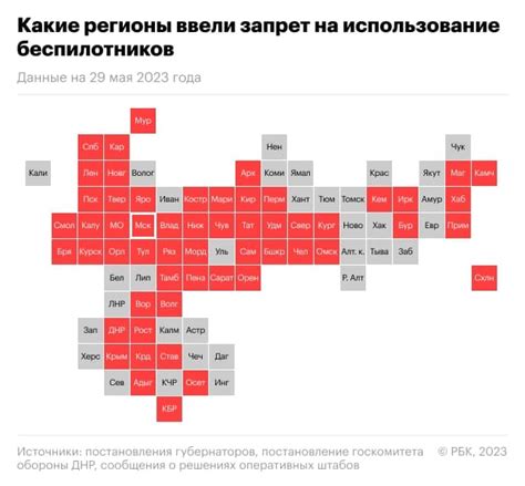 Где нельзя летать