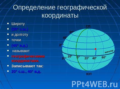 Географическая координата точки восхода