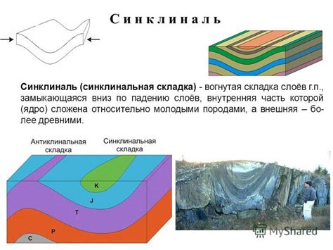 Геологическая структура и характеристики