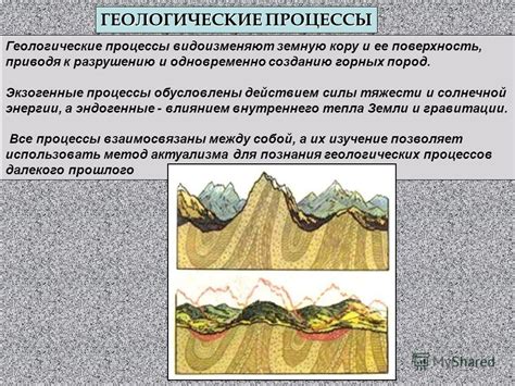 Геологические процессы, приводящие к формированию истоков реки