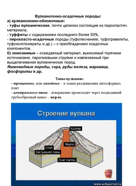 Геологические процессы и образования