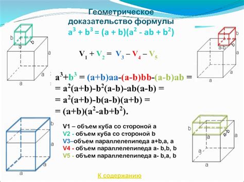 Геометрическое доказательство