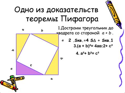 Геометрическое доказательство теоремы