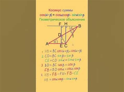 Геометрическое объяснение