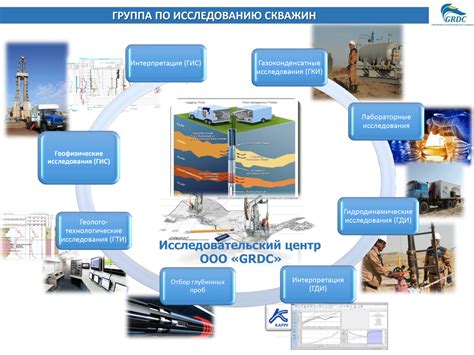 Геофизические методы исследования