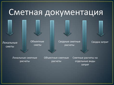 Гибкость в определении стоимости работ