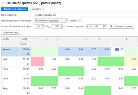 Гибкость в формировании графиков работы