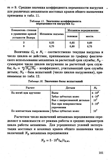 Гибкость переменности