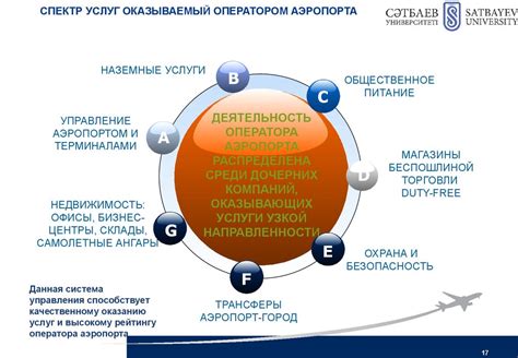 Глобальные логистические проблемы