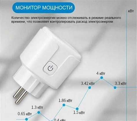 Голосовое управление домашними приборами