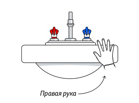 Горячая вода vs холодная вода