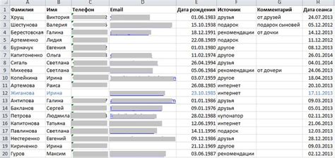 Готовая клиентская база