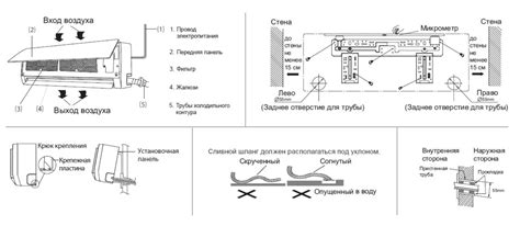 Готовим устройство к установке