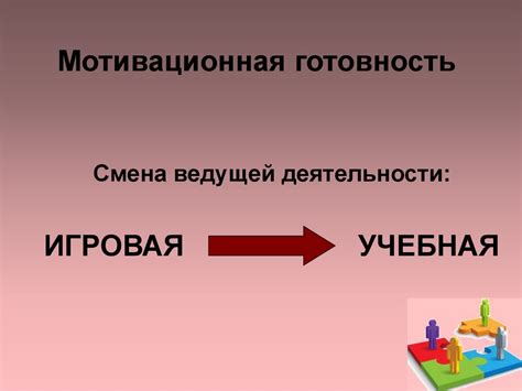 Готовность к адаптации в быстро эволюционирующем мире