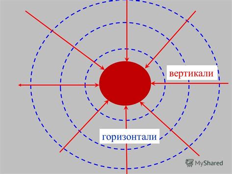 Гравитационные поля