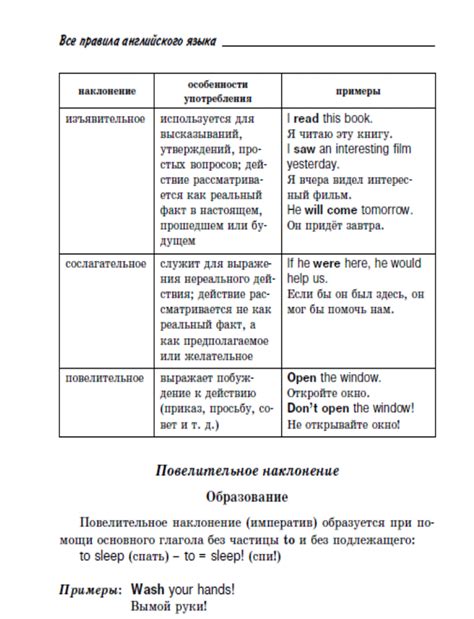 Грамматические правила применения