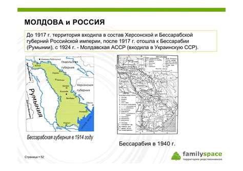 Границы Молдавии в составе Российской империи: