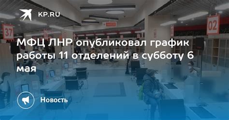 График работы РНКБ в субботу в Ялте: