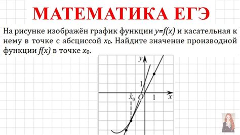 График функции y = 2sin4x: его интерпретация и особенности