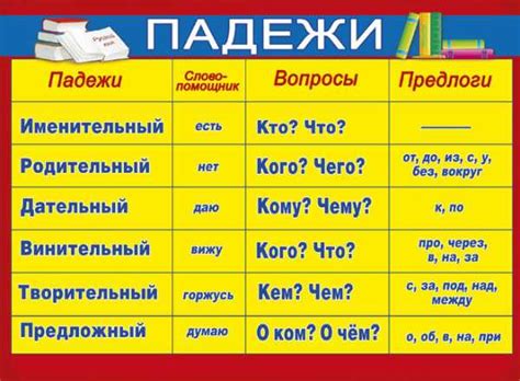 Дательный падеж: как изменяется фамилия Зоря в мужском роде