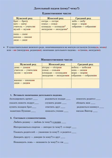 Дательный падеж фамилии Чабан