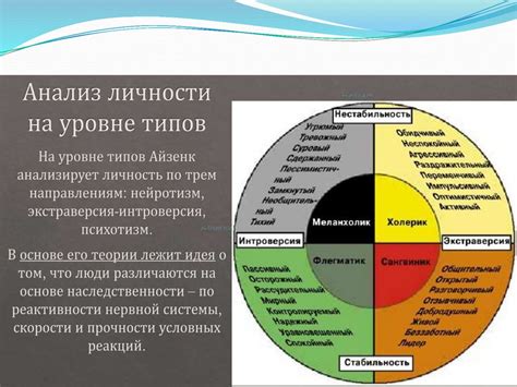 Две личности: жизненные пути и карьера