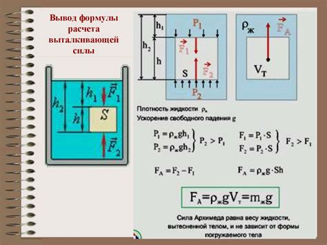 Действие противообледенительной жидкости