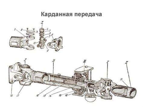 Демонтаж шлицевой карданной передачи