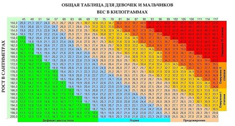 Детектор первой степени салюса у детей: способы его обнаружить