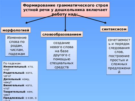 Джошет и аккз: сочетаемость и взаимодействие